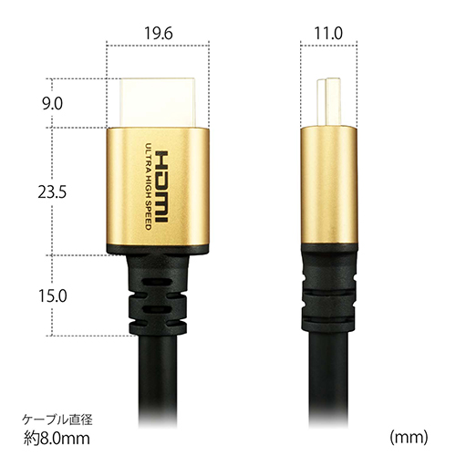 ホーリックダイレクト / ウルトラハイスピードHDMIケーブル 5m