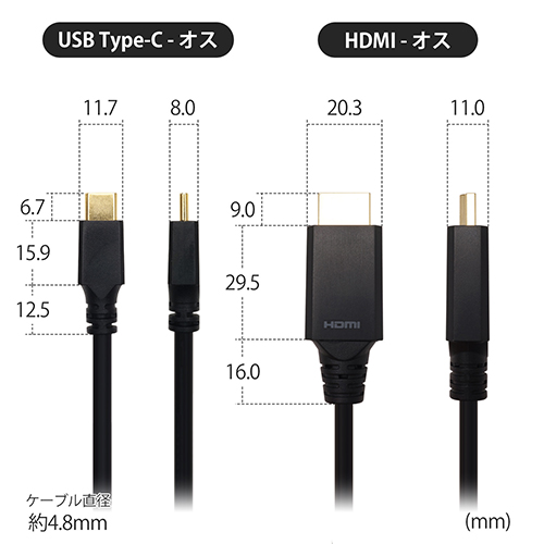 HDMI/USB-C変換 GOOVIS HC2.0 HDMI to Type-C