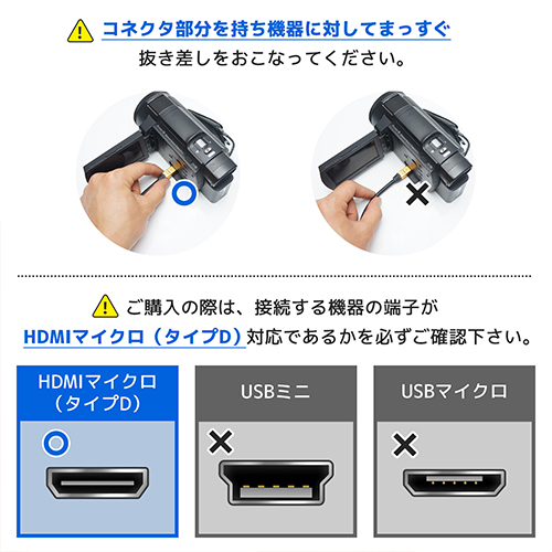 ホーリックダイレクト / HDMIマイクロ変換アダプタ 7cm シルバー HDM07