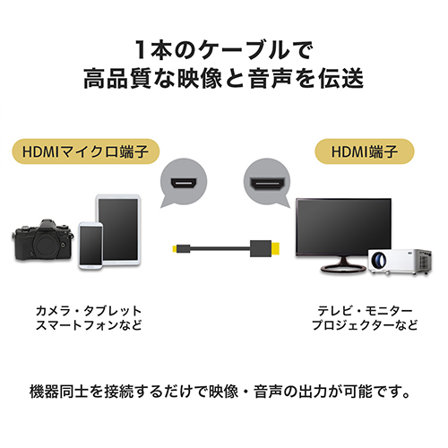 ホーリックダイレクト / HDMIマイクロケーブル 2m ゴールド HDM20-017MCG