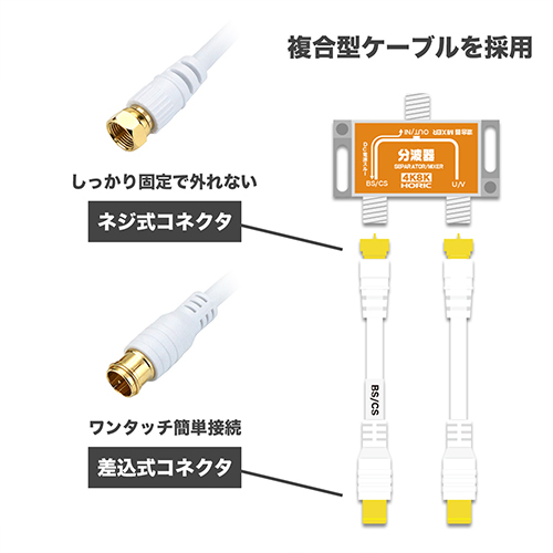 ホーリックダイレクト / アンテナ分波器 出力ケーブル付属タイプ 50cm