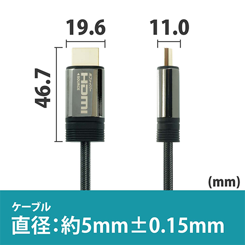 ホーリックダイレクト / 光ファイバー HDMIケーブル 20m メッシュ