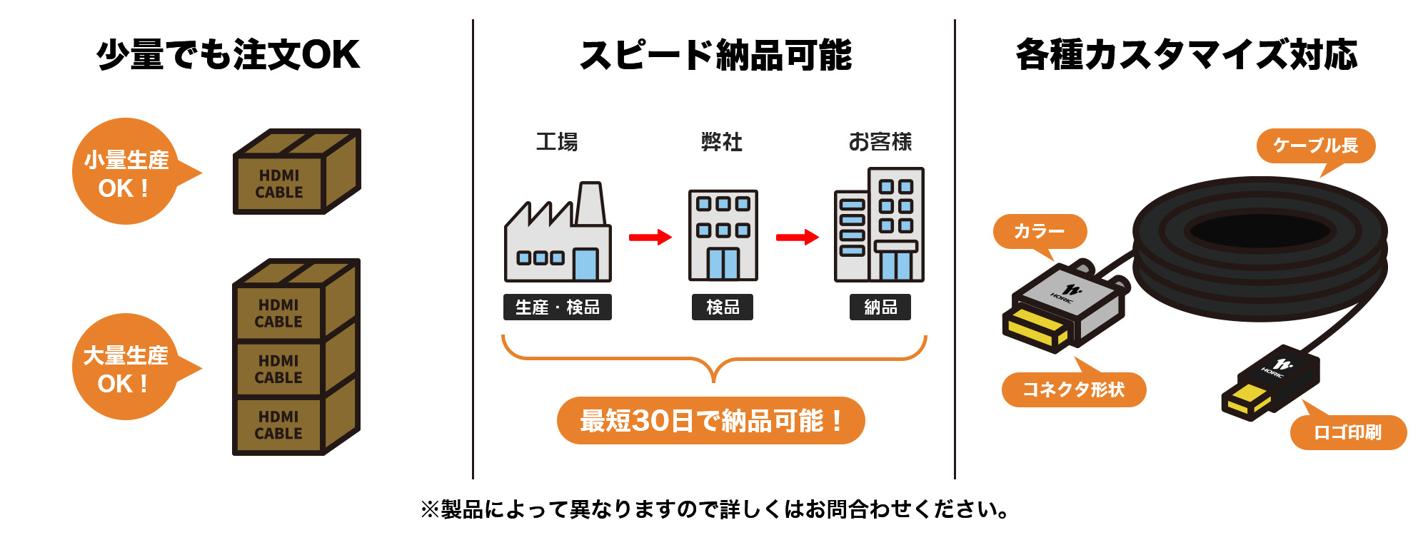 OEM製作可能な製品例