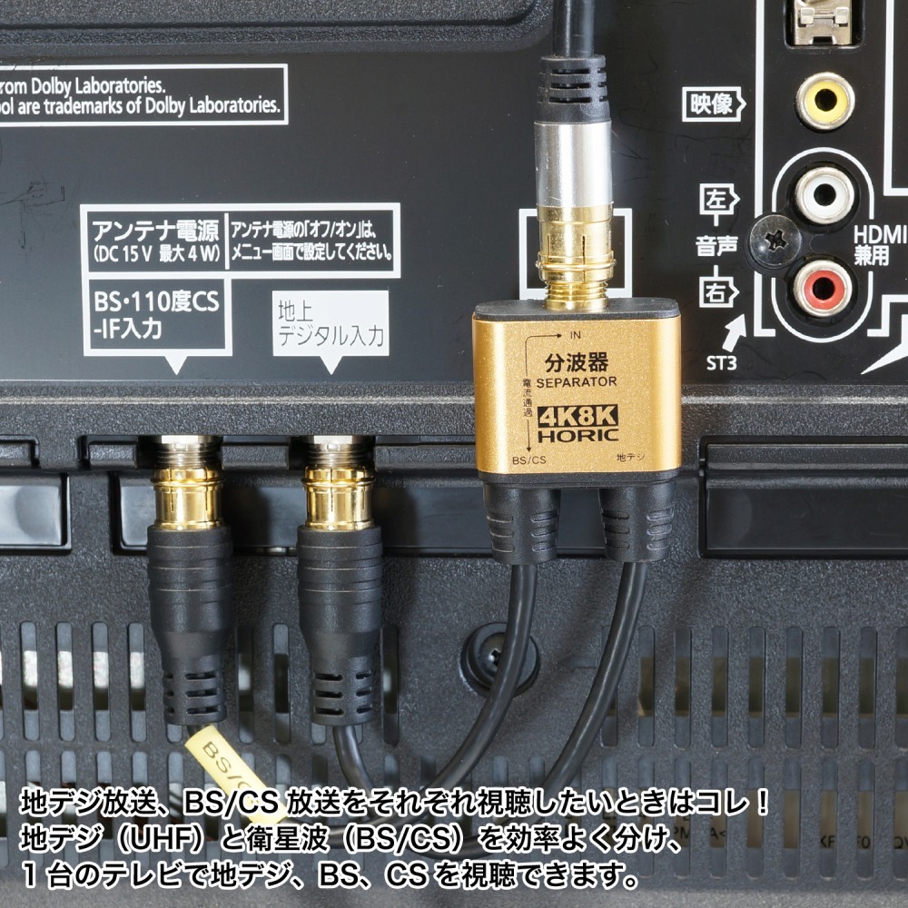 アンテナ分波器 - 差込式コネクタ 極細ケーブル 4K8K対応 | HORIC