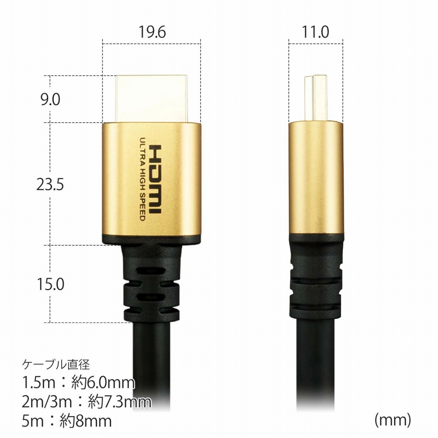 HDMIケーブル 最新規格 Ver2.1 Ultra High Speed HDMI Cable 認証取得