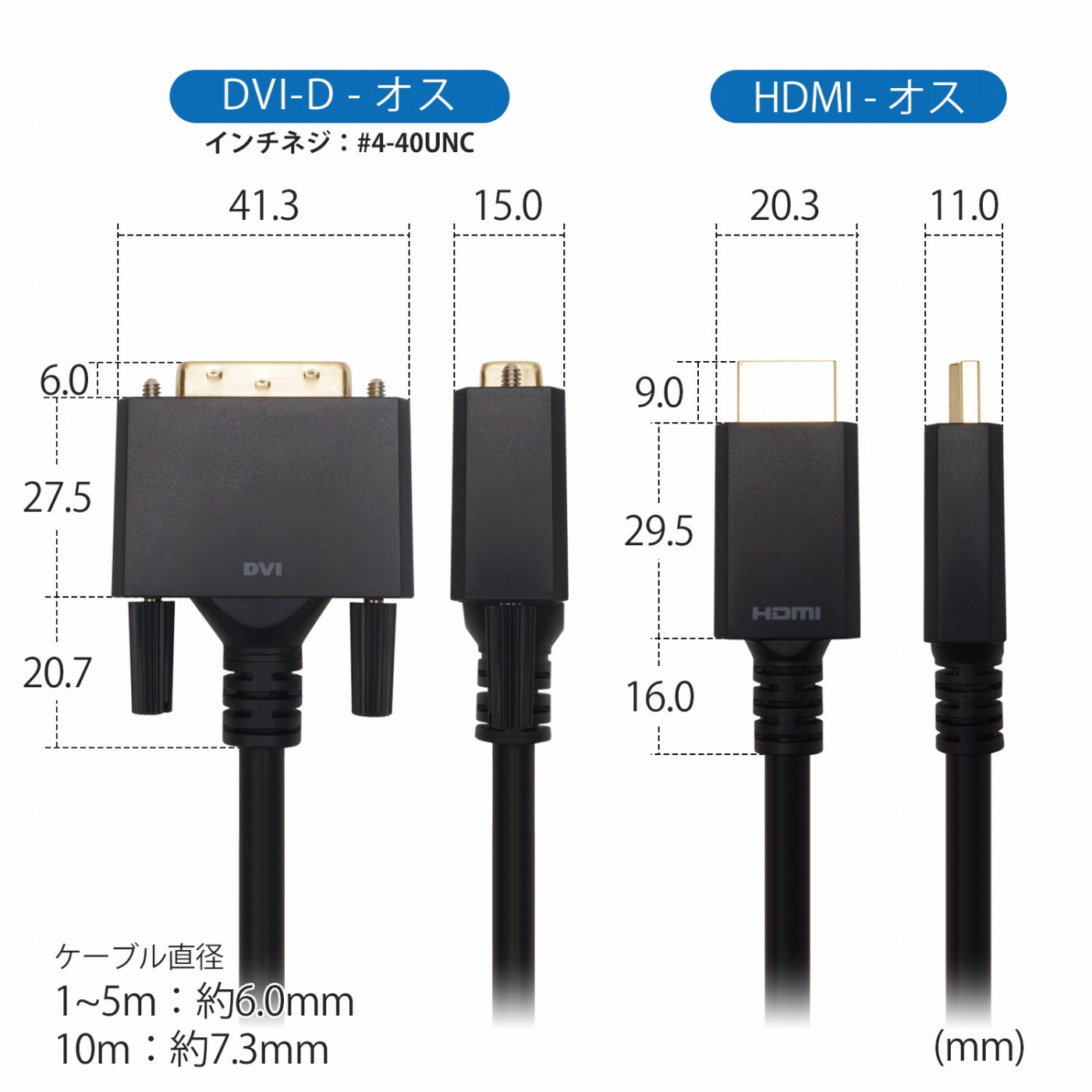 ☆送料無料☆ 当日発送可能 DVI-D ←→ HDMIケーブル 1.8m 変換名人DVHD-18GS 極細ケーブル 金メッキ端子 両端オス 